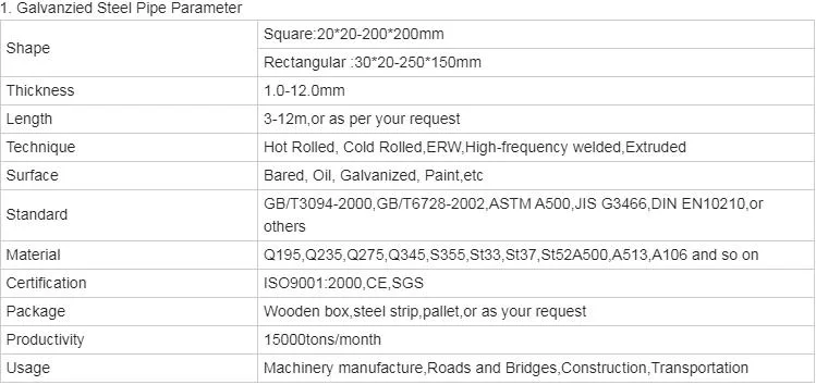 Gas Transmission Hot Rolled Carbon Round Seamless Steel Pipe